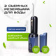 Миниатюра изображения товара Ирригатор Evolution WF-03 (темно-синий)