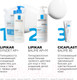 Миниатюра изображения товара Крем для умывания La Roche-Posay Lipikar Syndet AP+ Очищающий (400мл, сменный блок)
