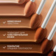 Миниатюра изображения товара Консилер L'Oreal Paris Accord Parfait 1.5N (11мл)