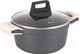 Миниатюра изображения товара Кастрюля Werner Nero 52086