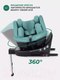 Миниатюра изображения товара Автокресло MOWbaby Stage Isofix / AY959 Pro (зеленый)