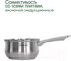 Миниатюра изображения товара Набор кастрюль FUSION Electronics KWK32233