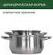 Миниатюра изображения товара Набор кастрюль FUSION Electronics KWK32233