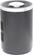 Миниатюра изображения товара Аккумулятор для пылесоса Jimmy Battery Pack для HW9 Pro / T-DC54EA-SAM
