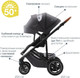 Миниатюра изображения товара Детская универсальная коляска Britax Romer Smile 5Z 2 в 1 / SM37987  (Night Blue)