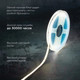 Миниатюра изображения товара Светодиодная лента Rexant 147-101