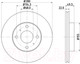 Миниатюра изображения товара Тормозной диск Nisshinbo ND2023K