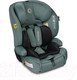 Миниатюра изображения товара Автокресло Lorelli Benevento Isofix Green Pine / 10071772407