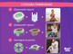 Миниатюра изображения товара Дорожный горшок ROXY-KIDS HandyPotty / HP-255OB (оливковый/бежевый)