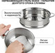 Миниатюра изображения товара Мультиварка GFGRIL GFP-20