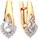 Миниатюра изображения товара Серьги из розового золота ZORKA 3101134.9K.R.ZZ (с фианитами)