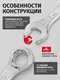 Миниатюра изображения товара Набор ключей WMC Tools WMC-5124MP DV (58309)