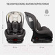 Миниатюра изображения товара Автокресло Siger Наутилус Lux / KRES4041 (серый/бежевый)