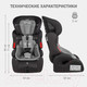 Миниатюра изображения товара Автокресло Siger Космо Lux / KRES4031 (темно-серый)