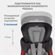 Миниатюра изображения товара Автокресло Siger Космо Lux / KRES4031 (темно-серый)