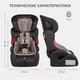 Миниатюра изображения товара Автокресло Siger Космо Lux / KRES4030 (антрацитовый/серый)