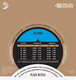 Миниатюра изображения товара Струны для классической гитары D'Addario EJ46