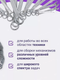 Миниатюра изображения товара Набор ключей Помощник 5181P / 57312