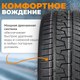 Миниатюра изображения товара Зимняя шина ROYAL BLACK Royal Winter UHP 235/40R18 95VXL