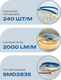 Миниатюра изображения товара Светодиодная лента Truenergy 24V-240D 19.2W/m 3000K IP20 / 16513 (5м)