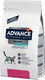 Миниатюра изображения товара Сухой корм для кошек Advance VetDiet Urinary Low (1.25кг)