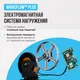 Миниатюра изображения товара Велотренажер Oxygen Fitness Cardio Concept 5