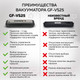 Миниатюра изображения товара Вакуумный упаковщик GFGRIL GF-VS25