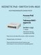 Миниатюра изображения товара Коммутатор Keenetic PoE+ Switch 5 / KN-4610