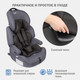 Миниатюра изображения товара Автокресло Siger Стар Isofix Lux / KRES4028 (вишня)