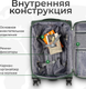 Миниатюра изображения товара Чемодан на колесах MONZA 8038# (M, зеленый)