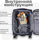 Миниатюра изображения товара Чемодан на колесах MONZA 8038# (S, синий)