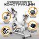 Миниатюра изображения товара Велотренажер Sundays Fitness Middle Line ES-7702 (белый)