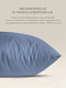 Миниатюра изображения товара Подушка для сна Espera E Pillow 3D ЕС-8835 (50x70, глубокий синий)