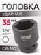 Миниатюра изображения товара Головка слесарная ForceKraft FK-46535