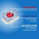 Миниатюра изображения товара Таблетки для посудомоечных машин Finish Powerball Power AIO Clean & Shine (100шт)