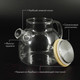 Миниатюра изображения товара Заварочный чайник Pomi d'Oro Neri / P250088