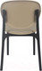 Миниатюра изображения товара Стул пластиковый Sheffilton SHT-S180 (бежевый/черный)