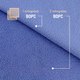 Миниатюра изображения товара Ткань для творчества Sentex Флис двухсторонний 50x160 (сине-фиолетовый)