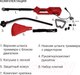 Миниатюра изображения товара Триммер электрический StarWind ET-1000C
