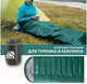 Миниатюра изображения товара Спальный мешок RSP Outdoor Sleep 250 Big / SB-SLE-250-BIG-GN-L (зеленый)