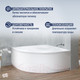 Миниатюра изображения товара Ванна акриловая Lauter Majestica 140x140 / 21040140 (с ножками и лицевым экраном)