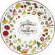 Миниатюра изображения товара Тарелка столовая обеденная Appetite Приятного аппетита ZFA627-9