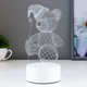 Миниатюра изображения товара Ночник Risalux Мишка в шапке / 4814576