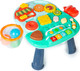 Миниатюра изображения товара Ходунки-каталка Babyhit Multi Play Cyan / WT120 (бирюзовый)