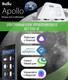 Миниатюра изображения товара Конвектор Ballu Apollo Transformer BEC/AT-2500 (электрическое управление)