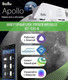 Миниатюра изображения товара Конвектор Ballu Apollo Transformer BEC/AT-2500 (инверторное управление, с шасси)