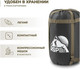 Миниатюра изображения товара Спальный мешок RSP Outdoor Chill 400 Big / SB-СH-400-BIG-GNBR-L (зеленый/коричневый)