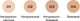 Миниатюра изображения товара Тональный крем Stellary Matte Icon Foundation тон 04 бежевый