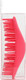 Миниатюра изображения товара Расческа Solomeya Aroma Brush for Wet & Dry hair Strawberry mini / 14-2061 (c ароматом клубники)