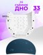 Миниатюра изображения товара UV/LED лампа для маникюра Manita Professional Sun 2C (белый)